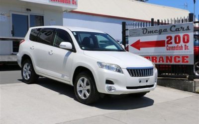 Car Finance 2009 Toyota VANGUARD**7